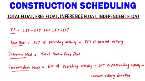 Independent float calculation  The estimate of the time duration that each activity will take to complete